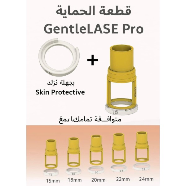 Candela gauge tips cover